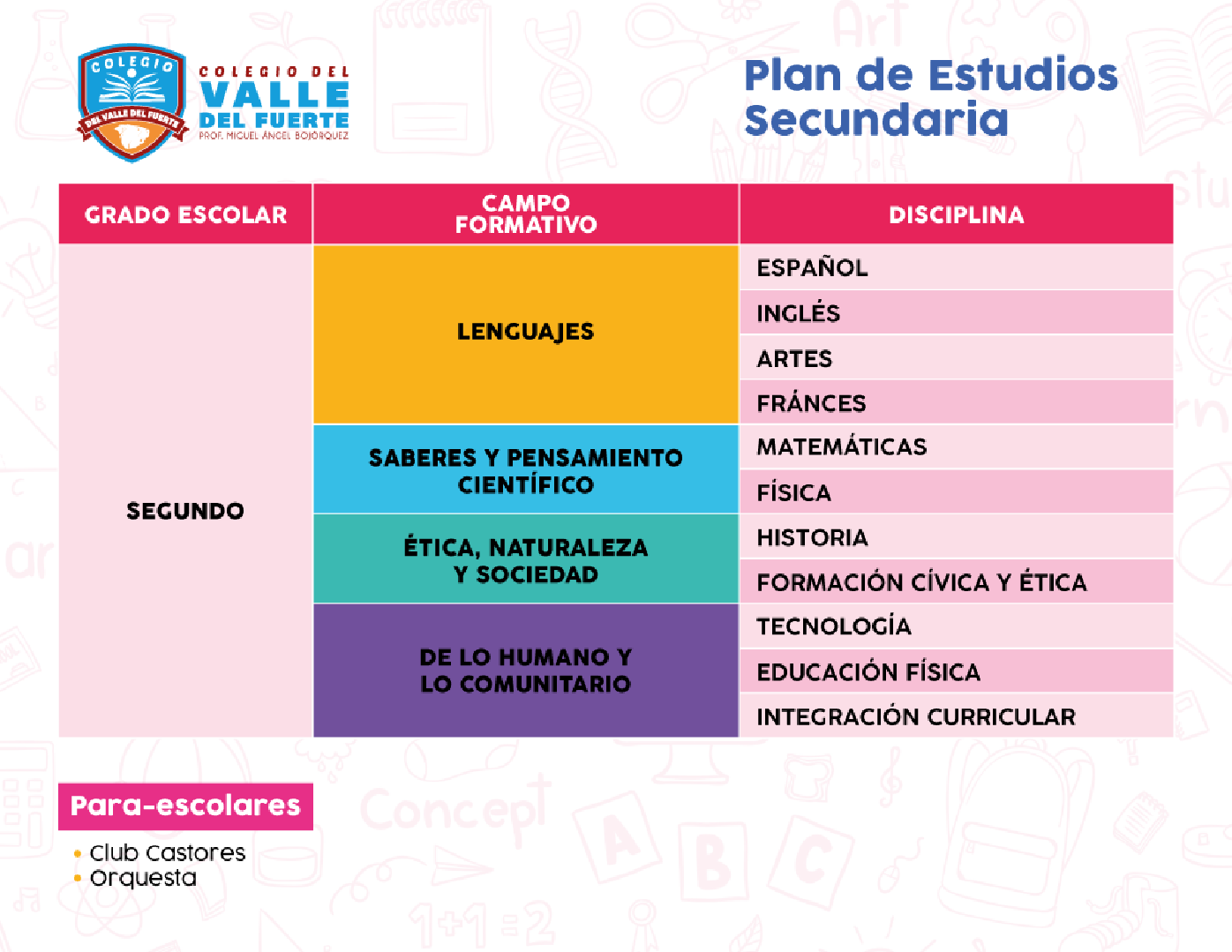 plan_segundo_1