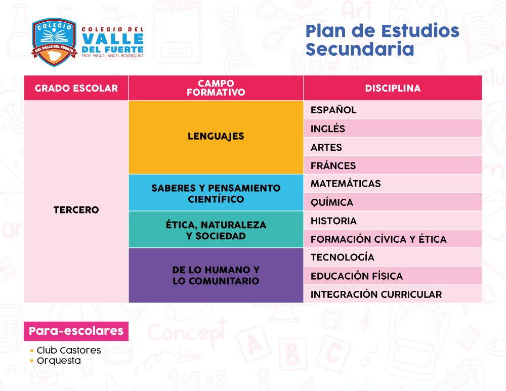 plan_tercero_1